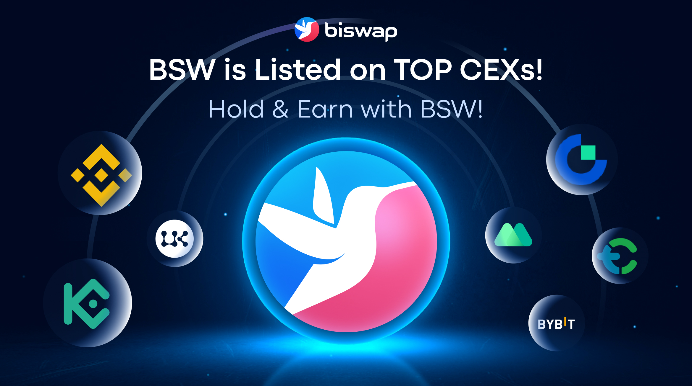 Metamask_x_Biswap.jpg